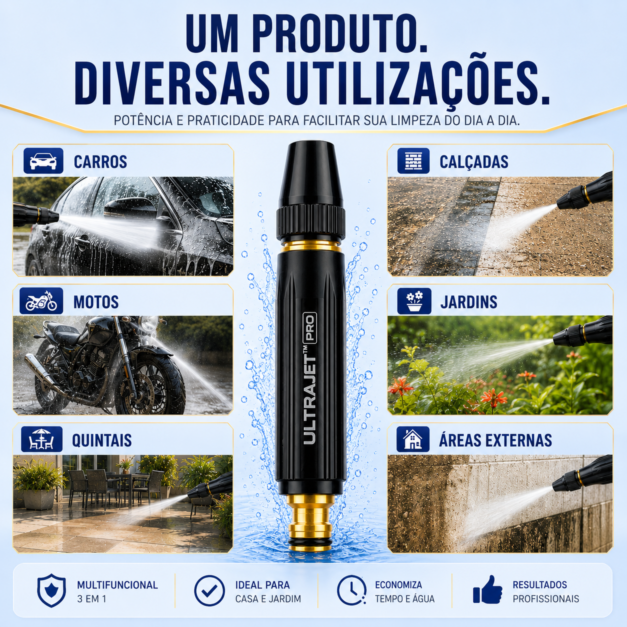 UltraJet™ Pro | Jato de Alta Pressão pra Limpeza Pesada