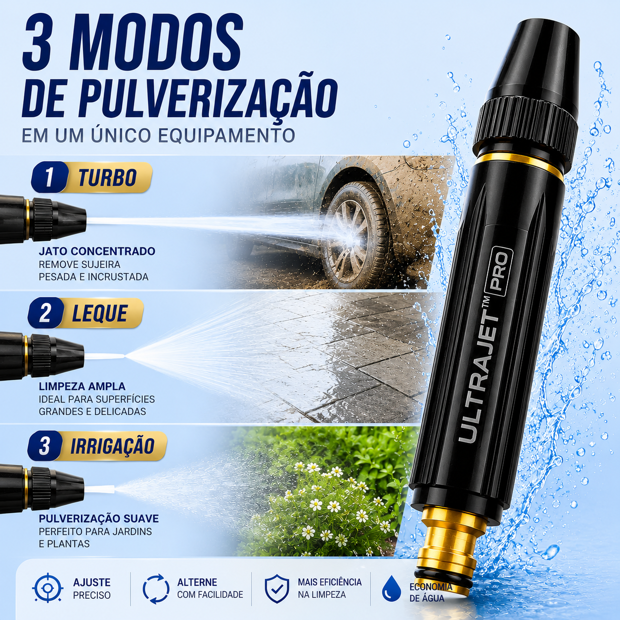 UltraJet™ Pro | Jato de Alta Pressão pra Limpeza Pesada