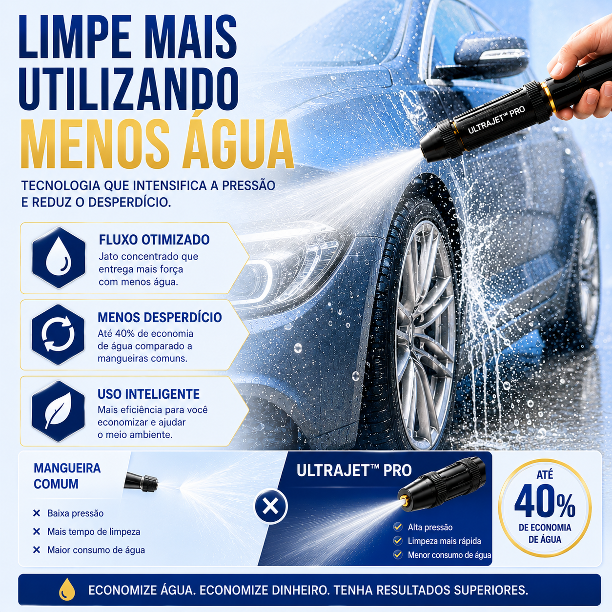 UltraJet™ Pro | Jato de Alta Pressão pra Limpeza Pesada